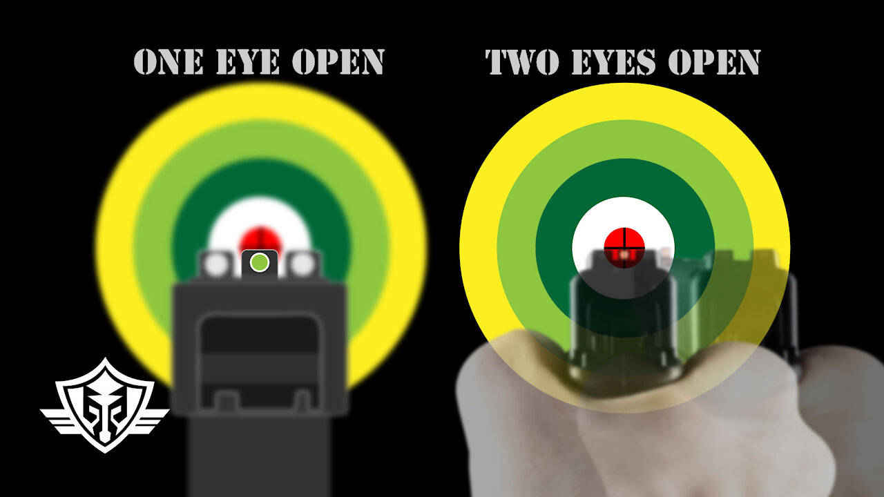 Pistol & Handgun Aiming & Sight Picture: One Eye Aiming vs Two Eyes Point Shooting