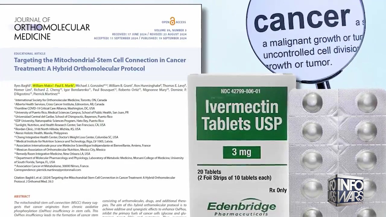 Ivermectin Can't Be Stopped
