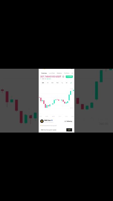 BNB BELOW $300 BNB BUY OR SELL BNB CRYPTO NEWS BINANCE ANALYSIS #bnbcommunity #bnb #bnbnews #crypto