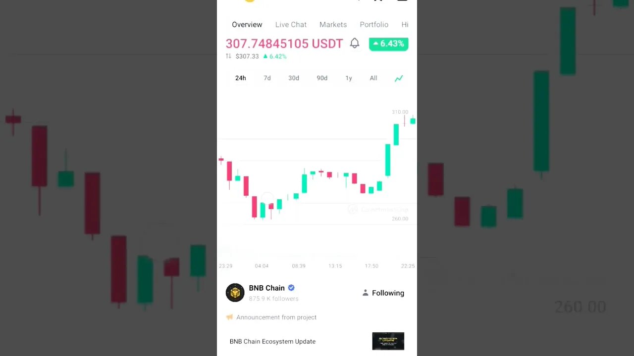 BNB BELOW $300 BNB BUY OR SELL BNB CRYPTO NEWS BINANCE ANALYSIS #bnbcommunity #bnb #bnbnews #crypto