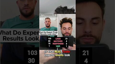 Dating Coach Tinder Results #shorts