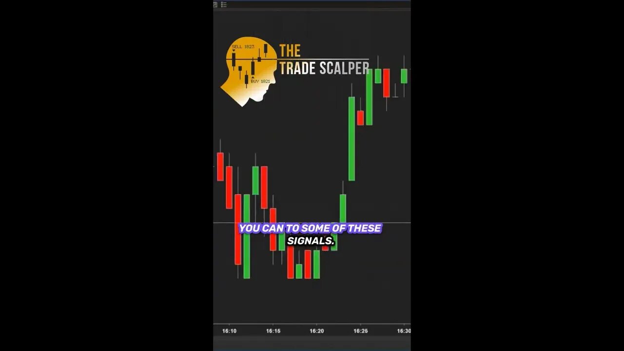 🔔Trade Filtering Tools and Software 🌀 Must Haves for Traders