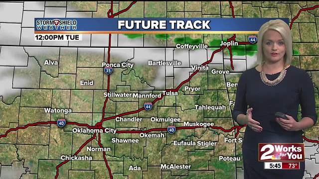2 Works for You Tuesday Morning Weather Forecast