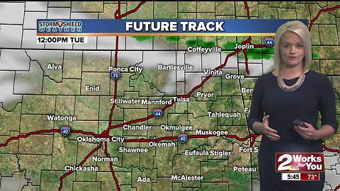 2 Works for You Tuesday Morning Weather Forecast