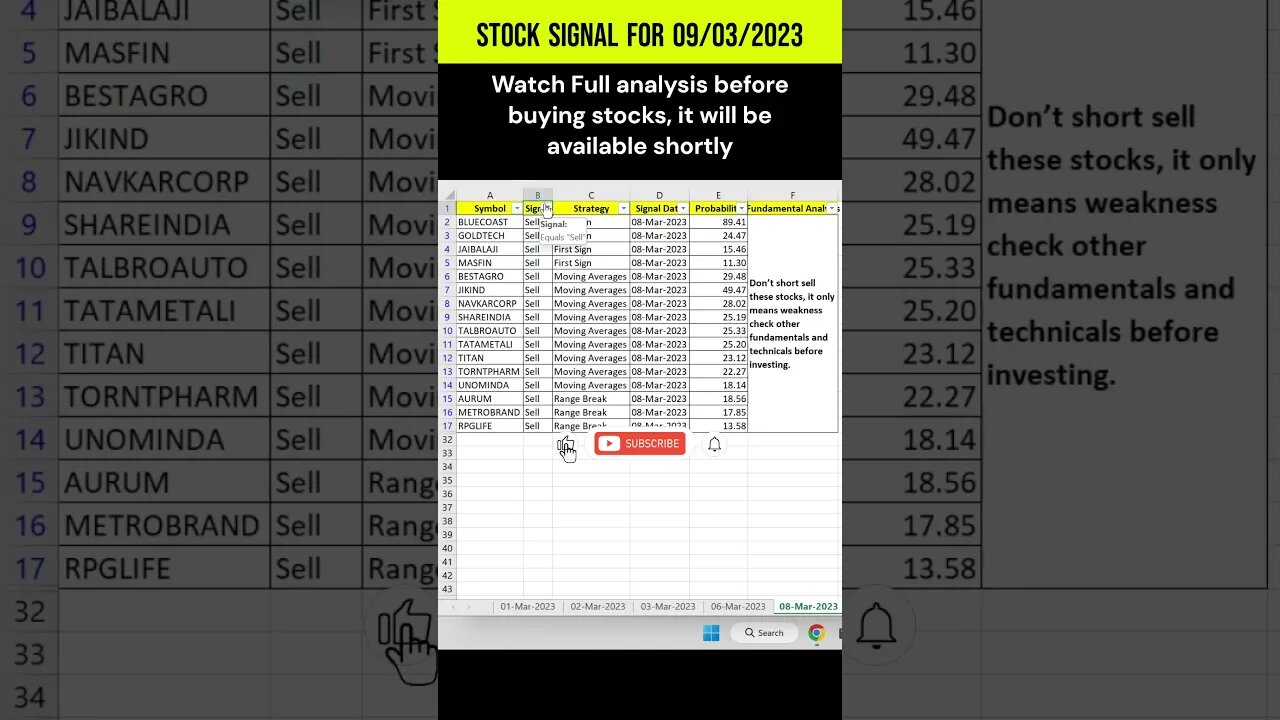 Short Term Investors #stocks for #investment on 09-03-2023 #shorts #money #profit #stockmarket