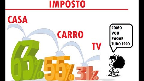 Você sabia que mesmo aposentado tem de pagar o INSS, se trabalhar.