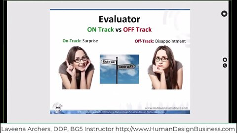 Human Design System Reflectors are known for their Objective Wisdom - aka BG5 Evaluators