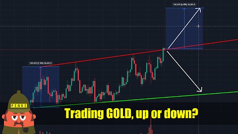 Trading GOLD, up or down?