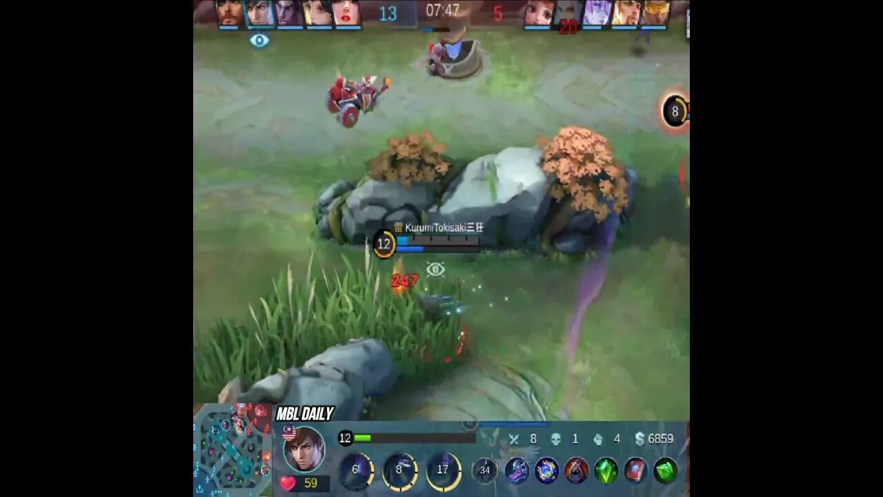 Gusion 004