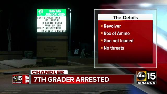 Teen arrested after bringing gun, ammunition to Chandler school