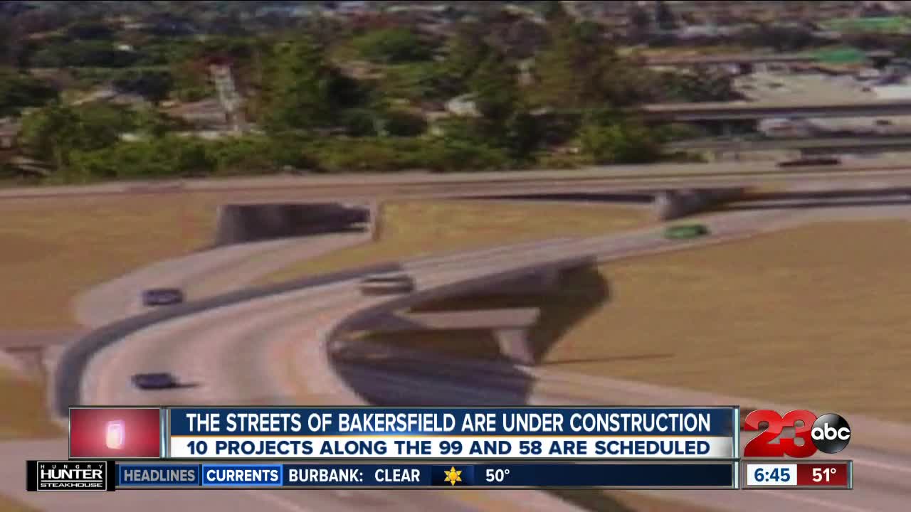 Fixing the streets of Bakersfield