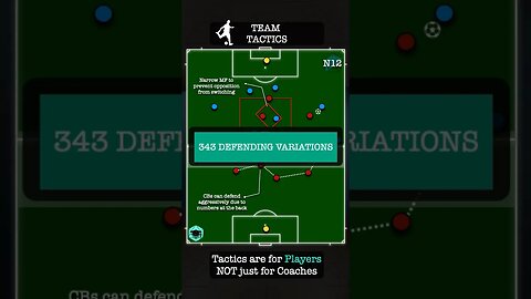 343 Defending Basics