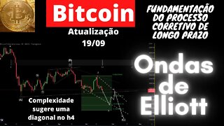 Bitcoin perderá os 17.500? | ONDAS DE ELLIOTT