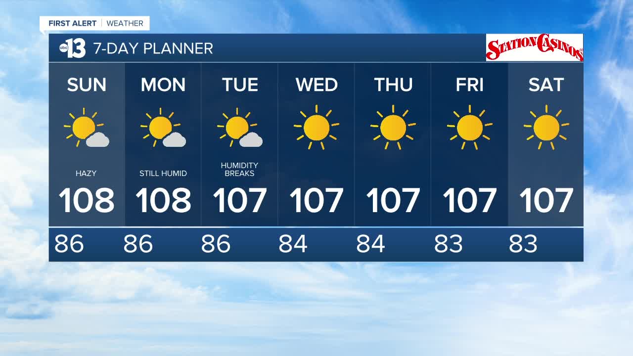 August 22, 2020 evening weather forecast for Las Vegas.