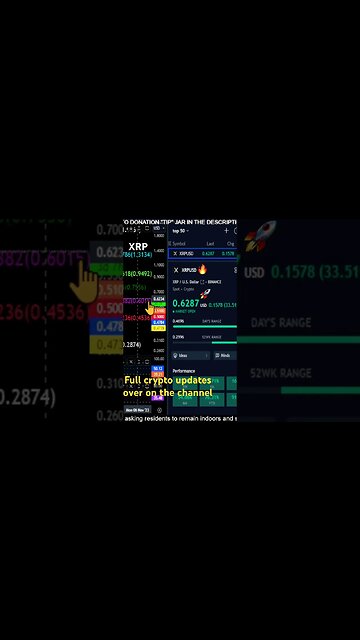 XRP Ripple win SEC Lawsuit!!🚀🔥💪