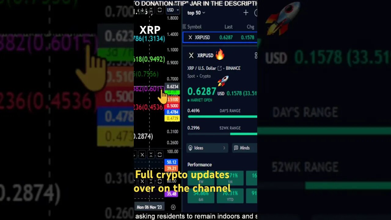 XRP Ripple win SEC Lawsuit!!🚀🔥💪