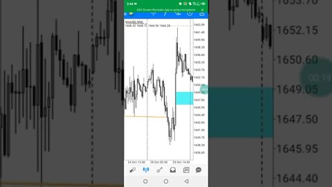 ICT - Live Gold Trade #shorts