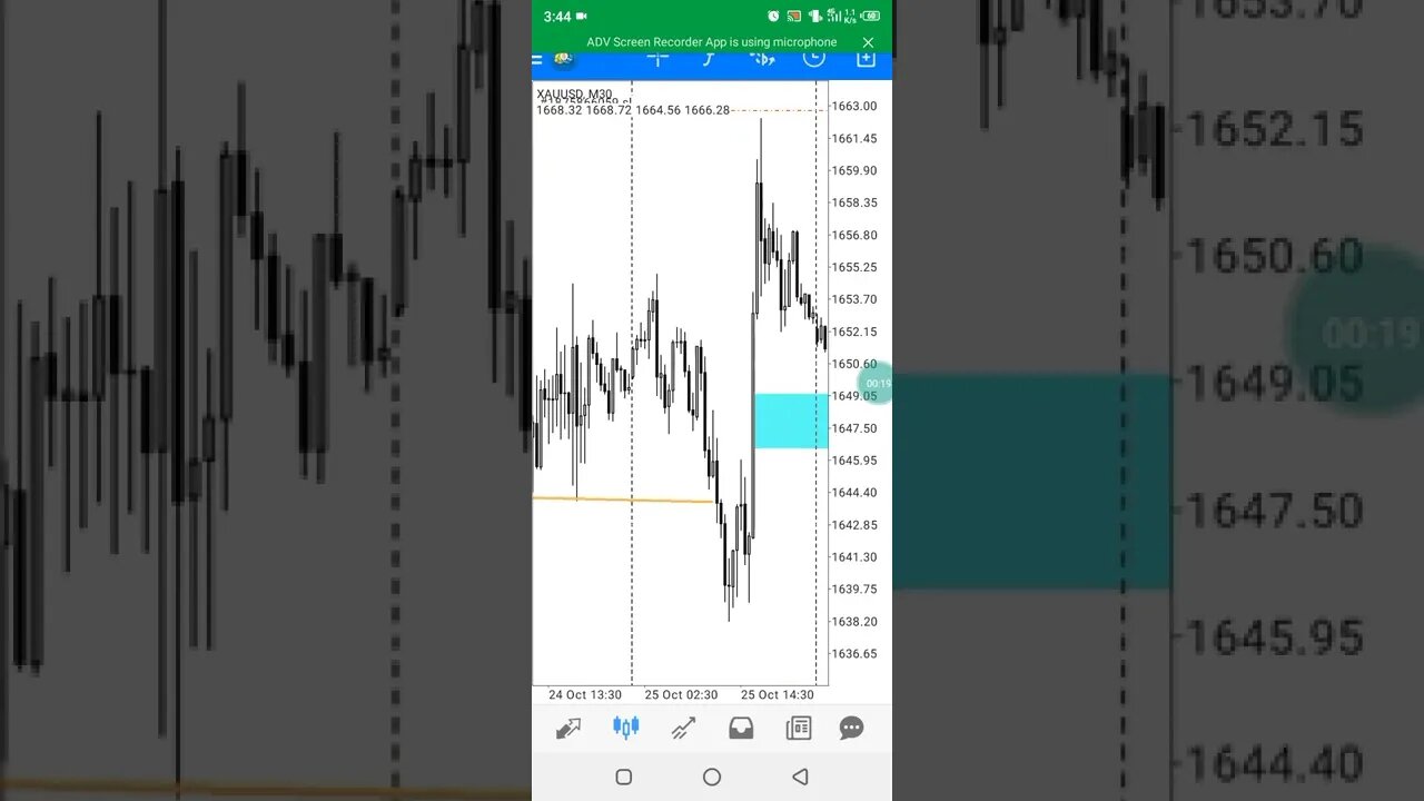 ICT - Live Gold Trade #shorts