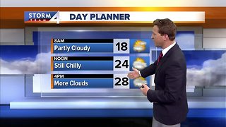 Meteorologist Brian Niznansky's Thursday morning Storm Team 4cast