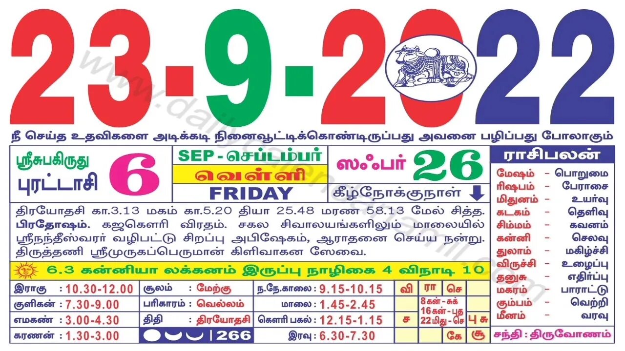 இன்றைய ராசிபலன் || 23!09|2022 வெள்ளிக்கிழமை