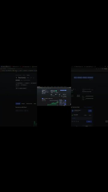 TECTONIC BULLISH WEEK AHEAD!!