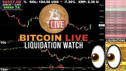 🔴 Bitcoin LIVE Chart & Liquidation Watch