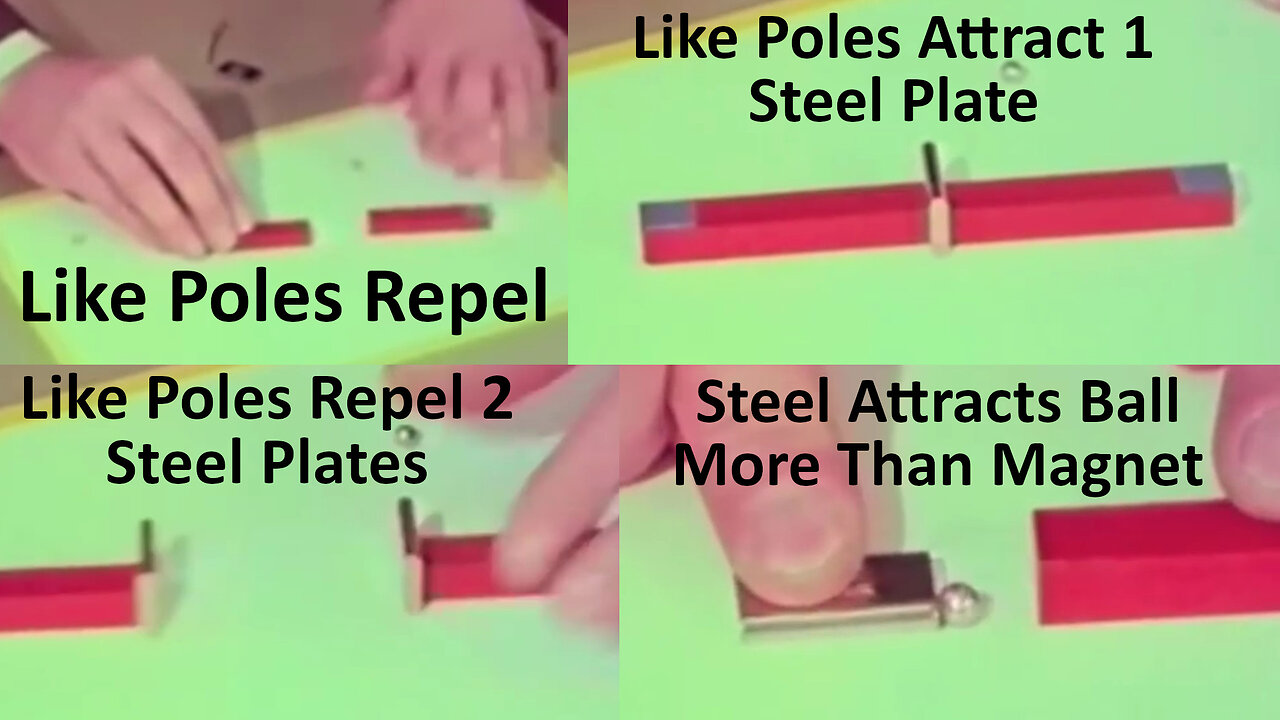 🔬#MESExperiments 34: Eric Laithwaite Experiments with Permanent Magnets