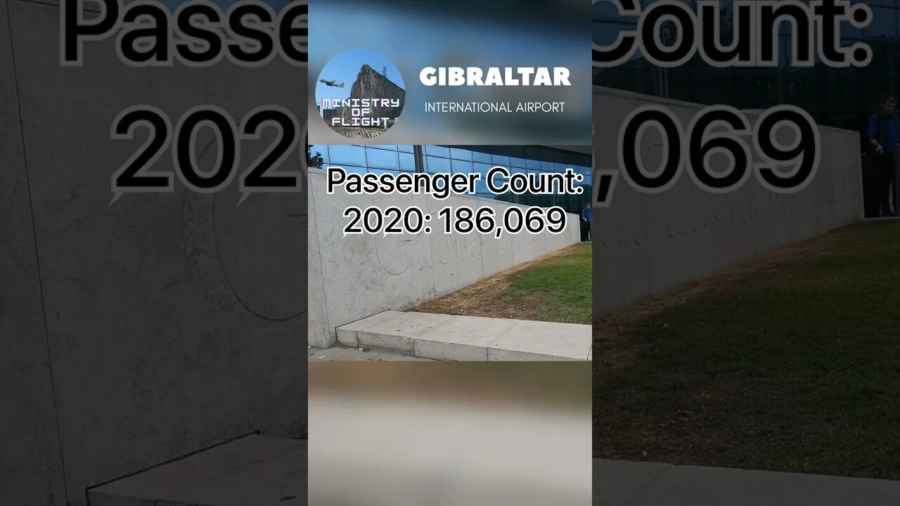 Gibraltar Airport 2022 Statistics (1) #shorts