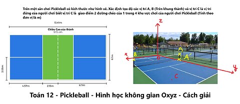 Toán 12: Trên một sân chơi Pickleball có kích thước như hình vẽ. Xác định tọa độ A,B,C trong Oxyz