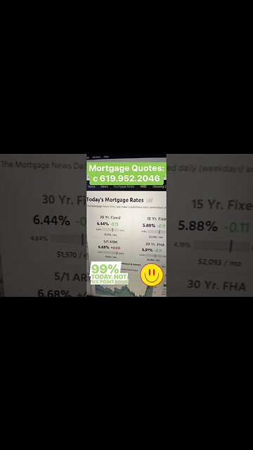 #mortgagerates headed right direction here but buyers market is over #realestate #homebuyer