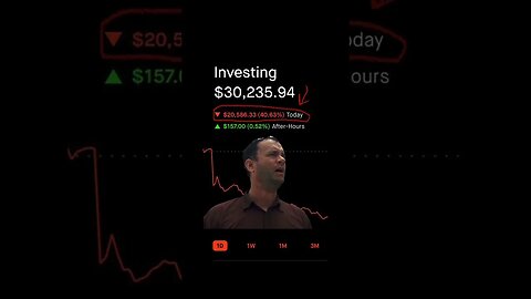 Learn Trade & Profit for 7 Trading Days for a 1x Payment of $3! Sign Up @ TTGThree.com #stockmarket