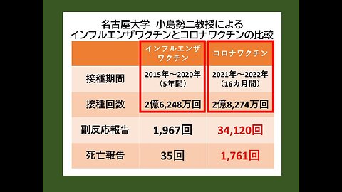 霊性と日本の未来 （４）コロナパンデミックを経て人類はどこに向かうのか？