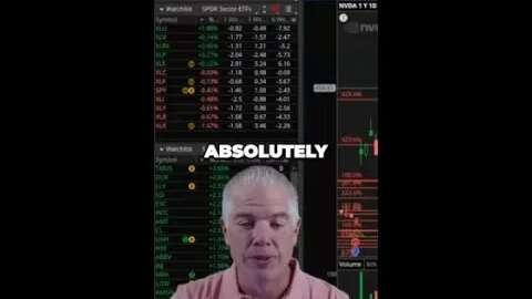 Nvidia's Potential to Reach 100 Again Don't Miss Out