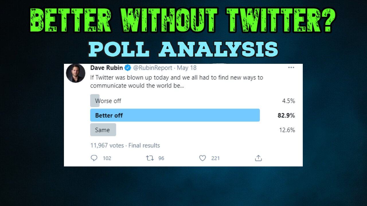 Better Without Twitter? Poll Analysis