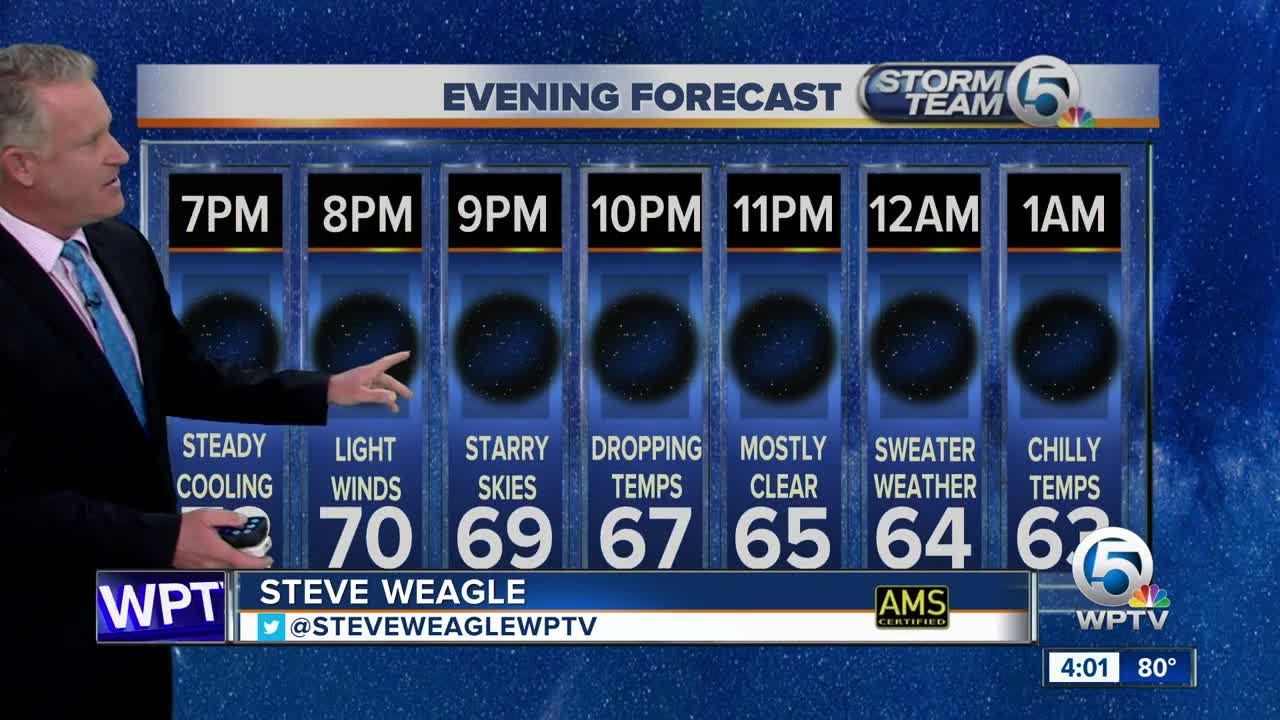 Updated Wednesday forecast