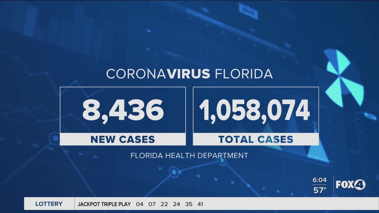 Coronavirus in Florida 12/7/20