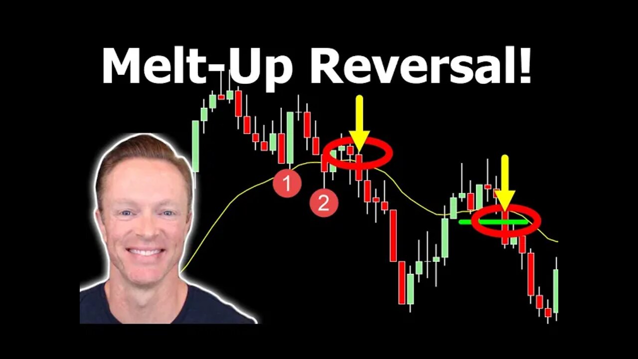 2 Ways to Trade this Melt-Up Reversal on Emini, Nasdaq and Gold