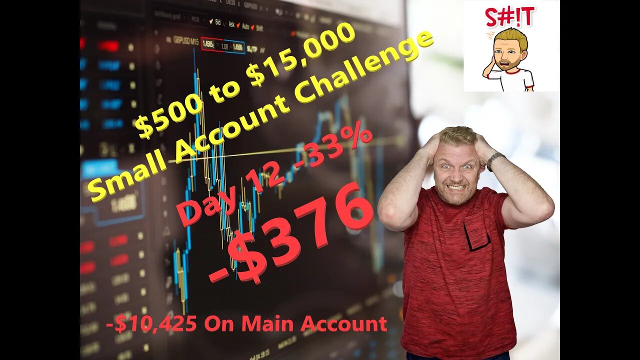$500 to $15,000 Small Account Challenge; Day 12: -33% -$376