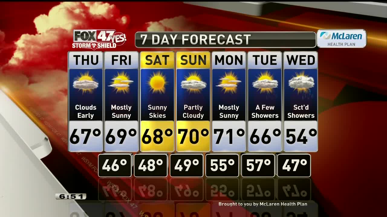 Justin Weather 11-4