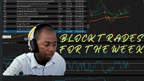 Energy Player On African Shores And Block Trades For The Week