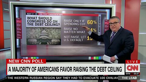 CNN POLL: "6 In 10 Americans Want To Raise The Debt Ceiling ONLY If Spending Cuts Are Included"