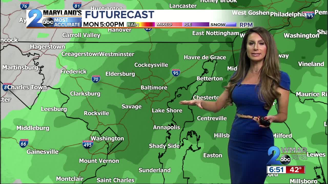 Sabrina Fein Weather Forecast December 8