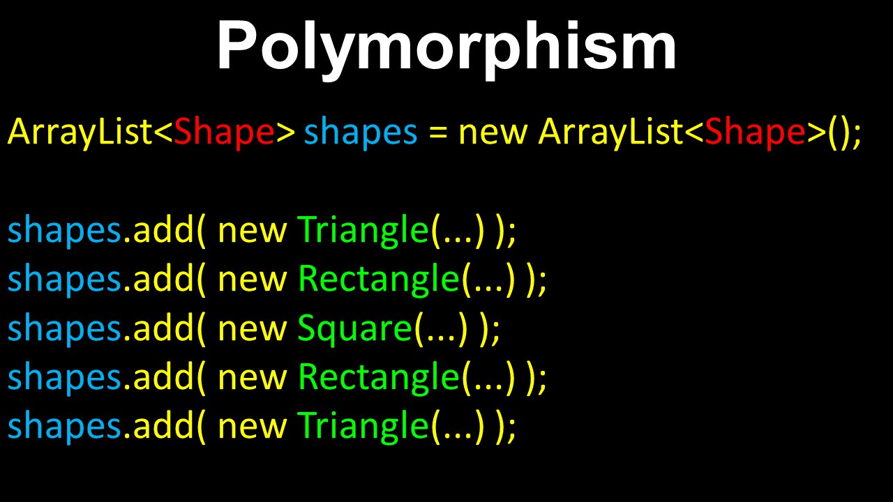 Polymorphism, Java - Computer Science