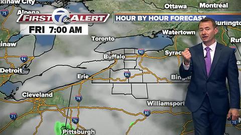 7 First Alert Forecast 07/28/2017