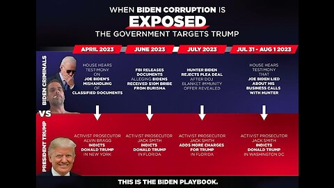 Trump on Truth Social Scan Aug 3, 2023