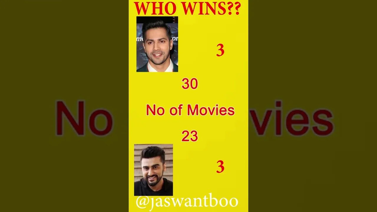 Who Wins? VD vs AK #shorts #memes #viral #funny #hollywood #follow #arjunkapoor #love #varundhawan