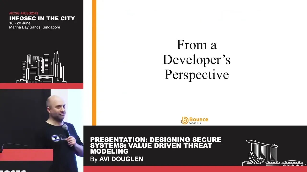 Designing Secure Systems Value Driven Threat Modeling Presented by Avi Douglen