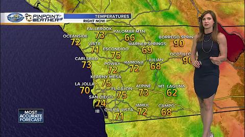 10News Pinpoint Weather with Meteorologist Megan Parry