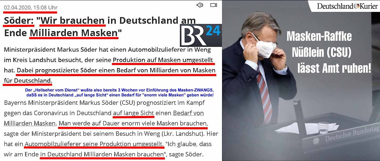 Masken Raffke?