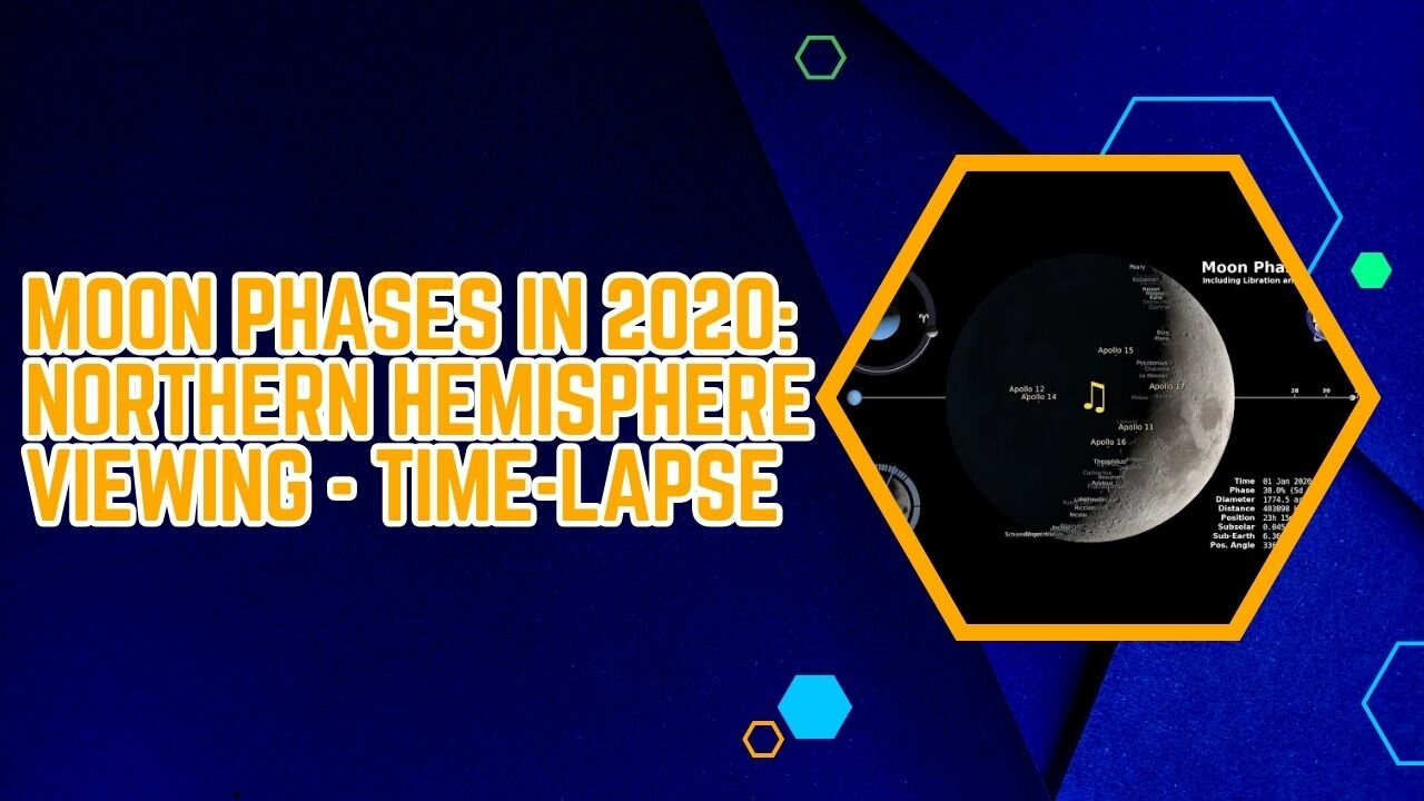 Moon Phases in 2020 Northern Hemisphere Viewing - Time-Lapse